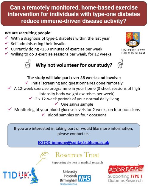 We are still recruiting for our study investigating the impact of home-based exercise on the progression of autoimmunity in people with new-onset type-1 diabetes. Please contact: EXTOD-immune@contacts.bham.ac.uk. @RosetreesT @DiabetesUK @JDRFUK @unibirmingham @vmq_science