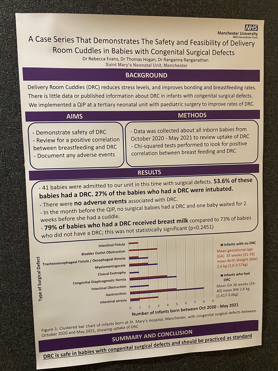 Bexeevans1's tweet photo. Very pleased to be able to talk about cuddling babies again #bapm #neotwitter #deliveryroomcuddles #ficare https://t.co/fdck2BCp19