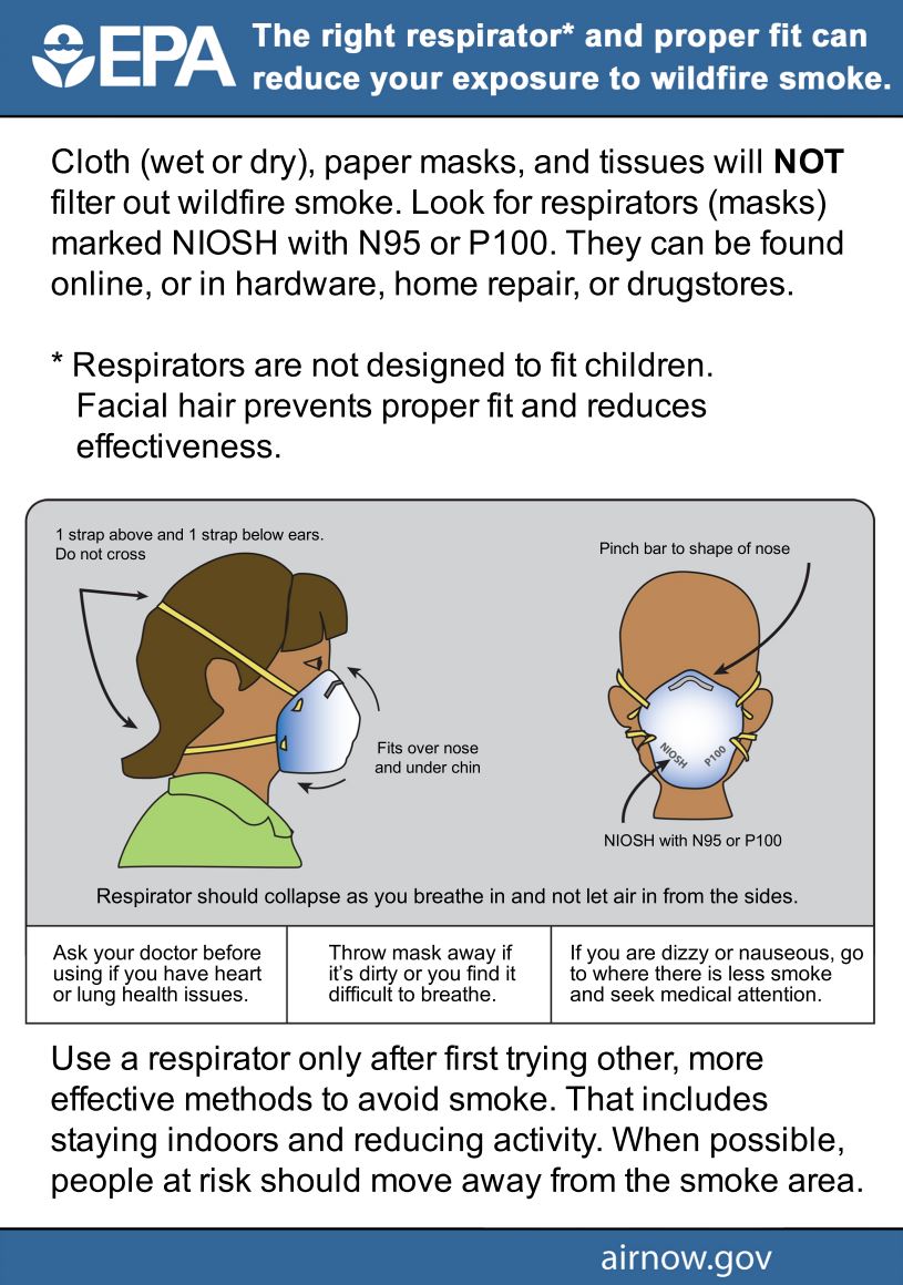 NNPHAQ's tweet photo. Unhealthy to Hazardous air quality from #MosquitoFire smoke is expected today into tomorrow morning. Avoid outdoor activities and reduce activity indoors. #BeSmokeSmart if you must be outdoors take extra of breaks, stay hydrated, and wear a properly fitted N95 respirator. https://t.co/kfKuT2dgw9