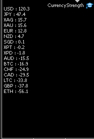 FunkyKoval44's tweet photo. strength in the last 24 hours by custom AI algo

#trading #marketpattern #ai #autotrading https://t.co/9bkWnv1tQB