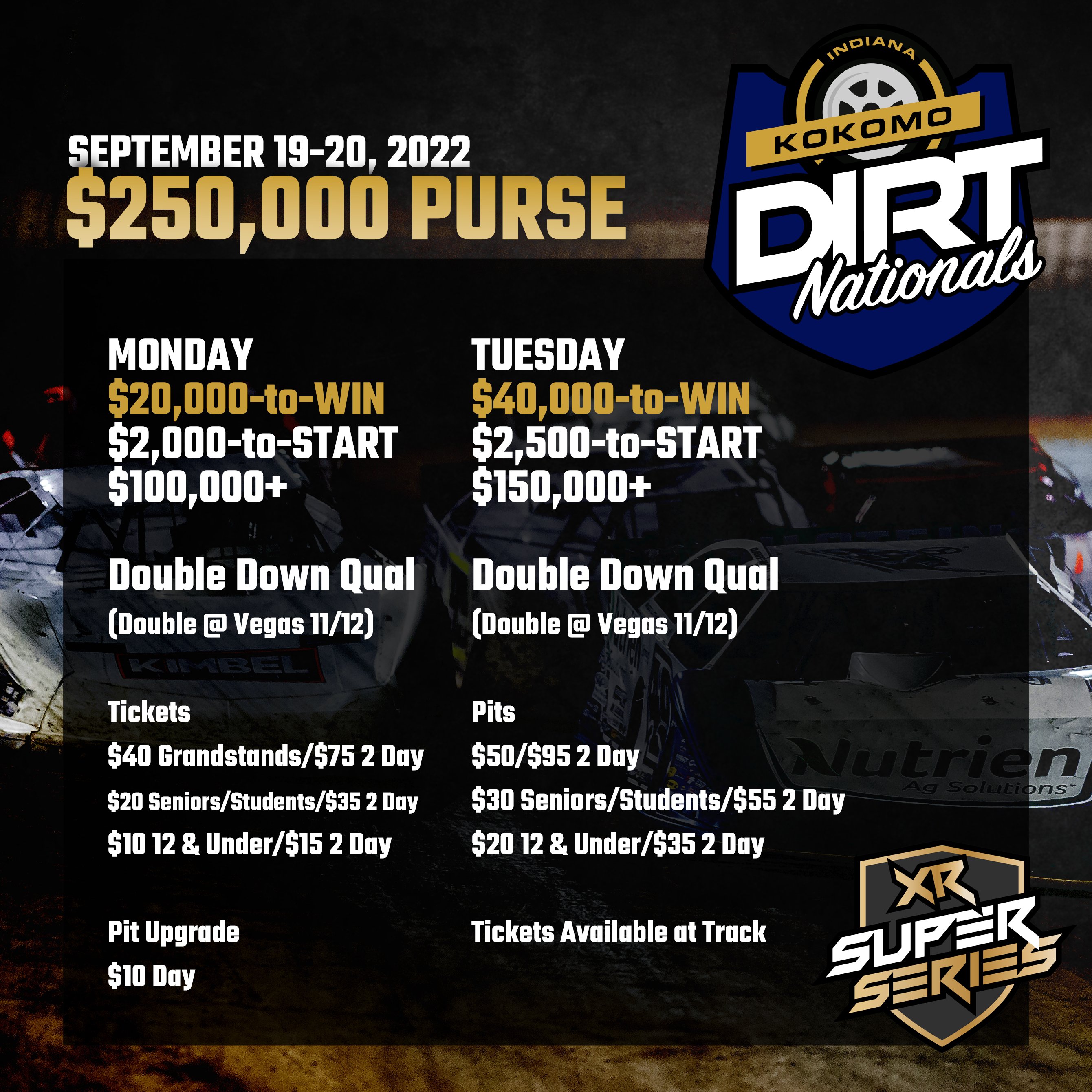 Kokomo Speedway 2025 Schedule