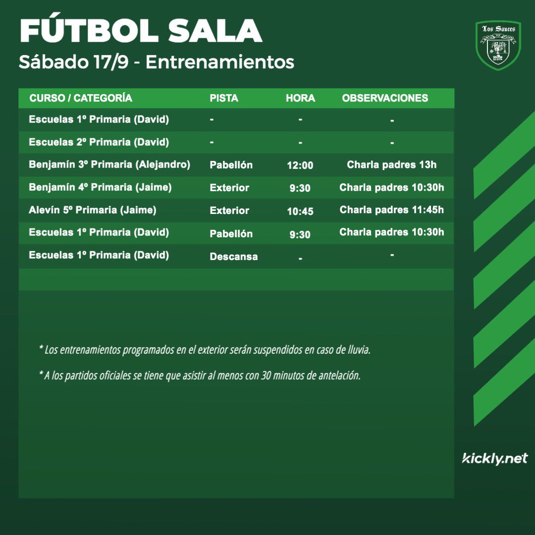 Deportes Los Sauces tweet media