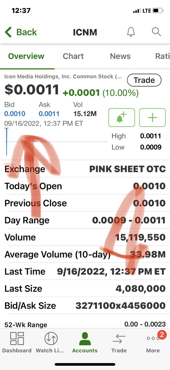 johnandandy's tweet image. LIKE DEEP THROAT ONCE SAID….FOLLOW THE MONEY $icnm