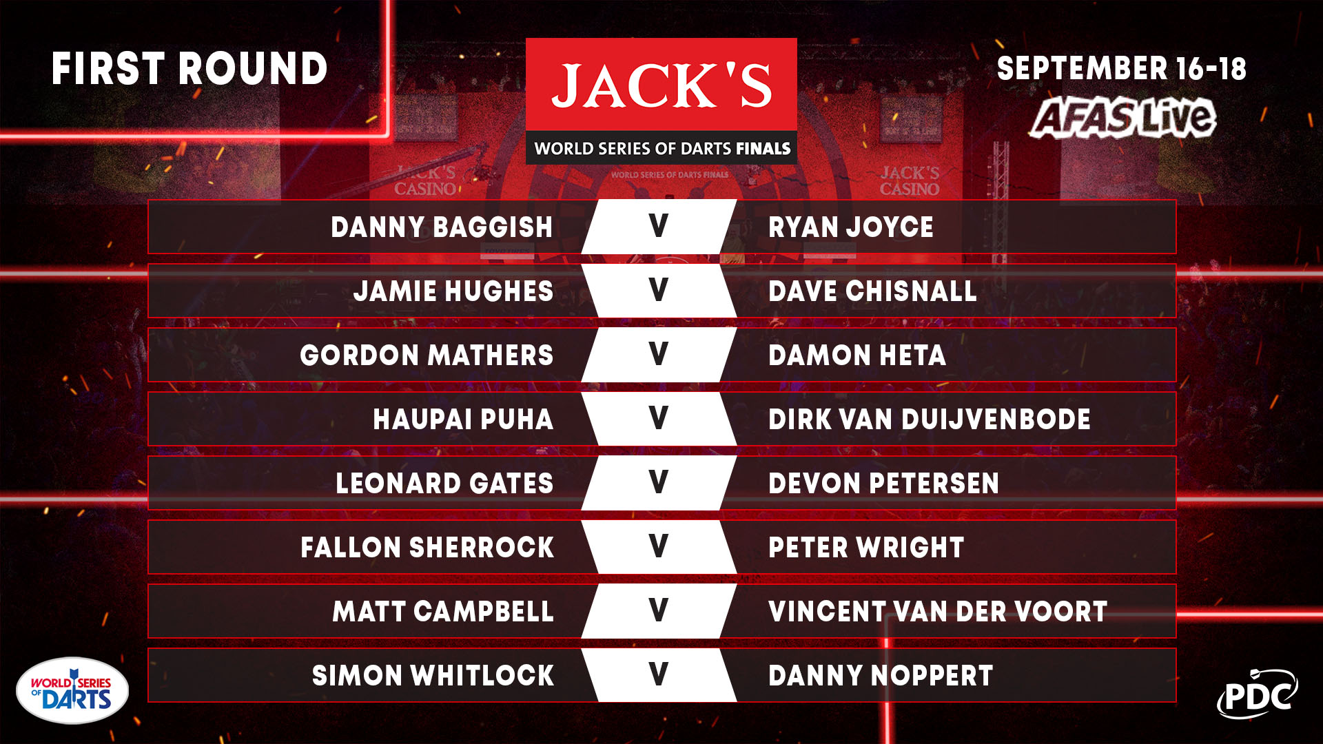 Pdc Darts Order Of Play Today 2025 Lacy Shanie