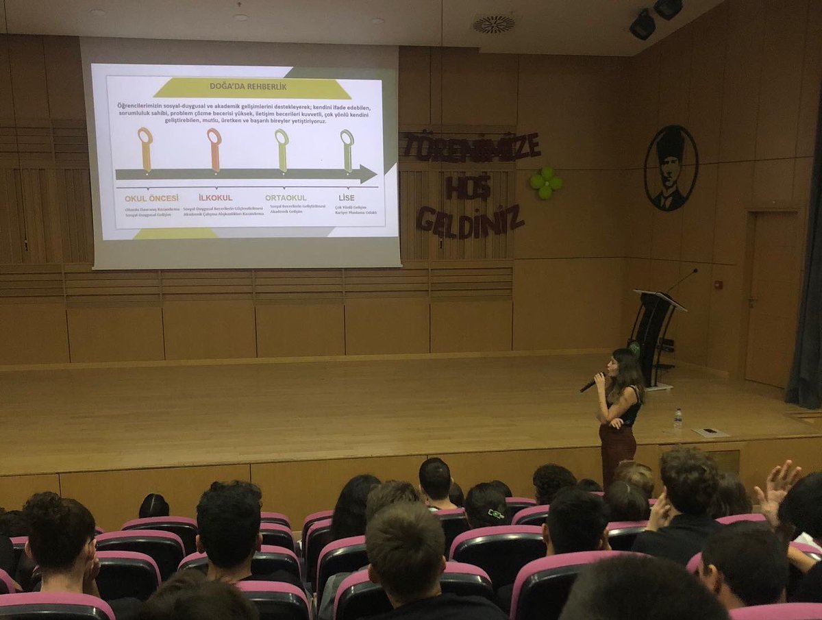 Doğa Koleji Çiğli Kampüsü tweet media