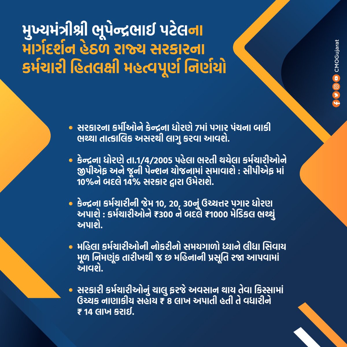 CMO Gujarat tweet media