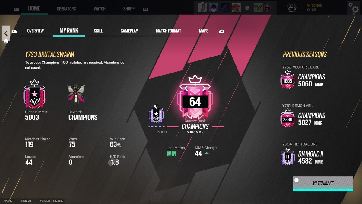 Gunnerella tweet media