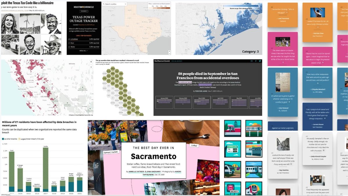 🛎️ Job Alert <ding-ding> 🛎️

Help us spread the news: The @hearst DevHub is hiring!

🖼️ Deputy Director of Visual Storytelling: eevd.fa.us6.oraclecloud.com/hcmUI/Candidat…

🗺️ Newsroom Engineer: eevd.fa.us6.oraclecloud.com/hcmUI/Candidat…

Our mission is #localnews innovation and the jobs are remote friendly. 🕶️