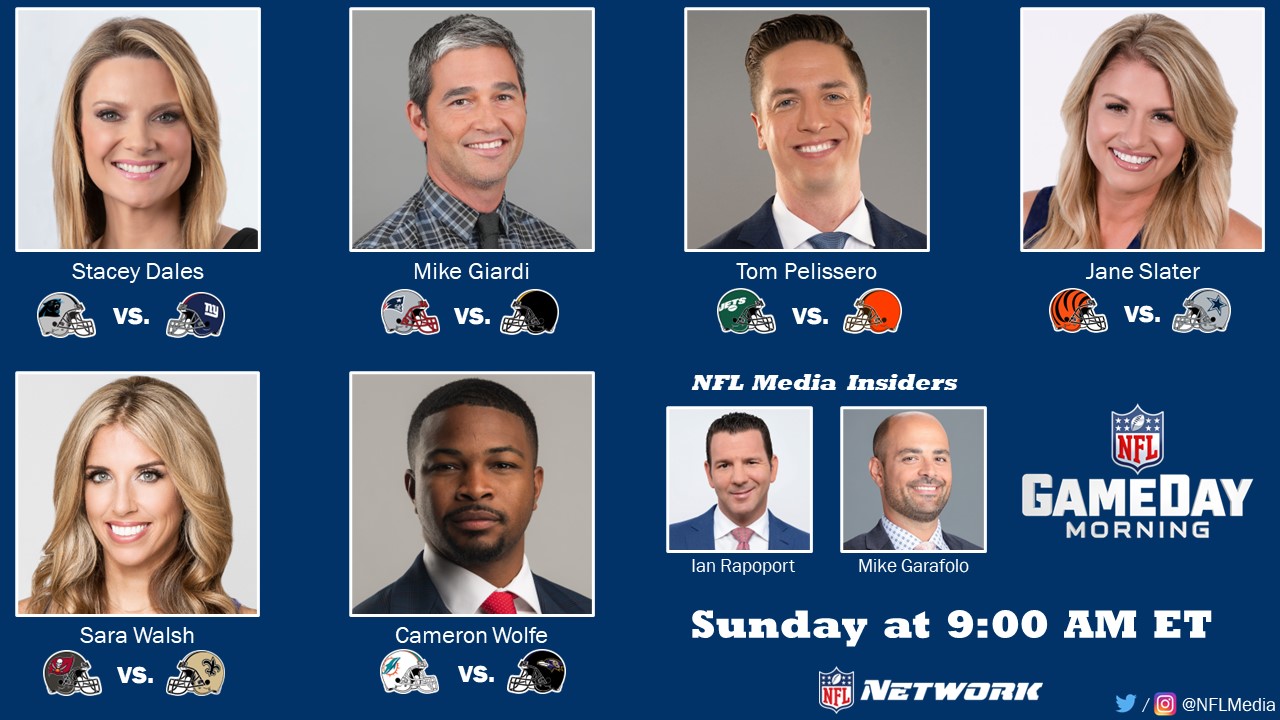 NFL Media on Twitter "Week 2 reporter assignments for