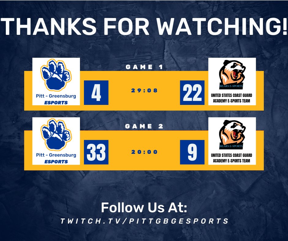 pittgbgesports's tweet photo. A good split match against the bears! We will be seeing them again next Thursday for the rubber match. #pittgbgesports #LoL #esports #wearescaling https://t.co/0jsgEpiJkr