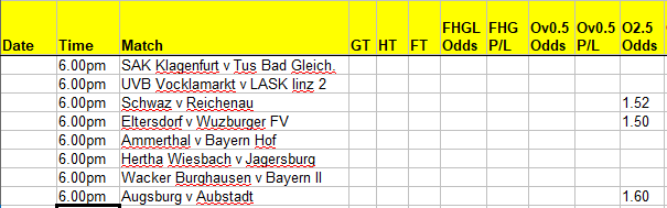 tips_terrible's tweet photo. If odds for ov2.5 isnt on list then do inplay when odds 1.5. 
FHGL 1.0 in play when odds 1.8 https://t.co/FdXCQoMMug