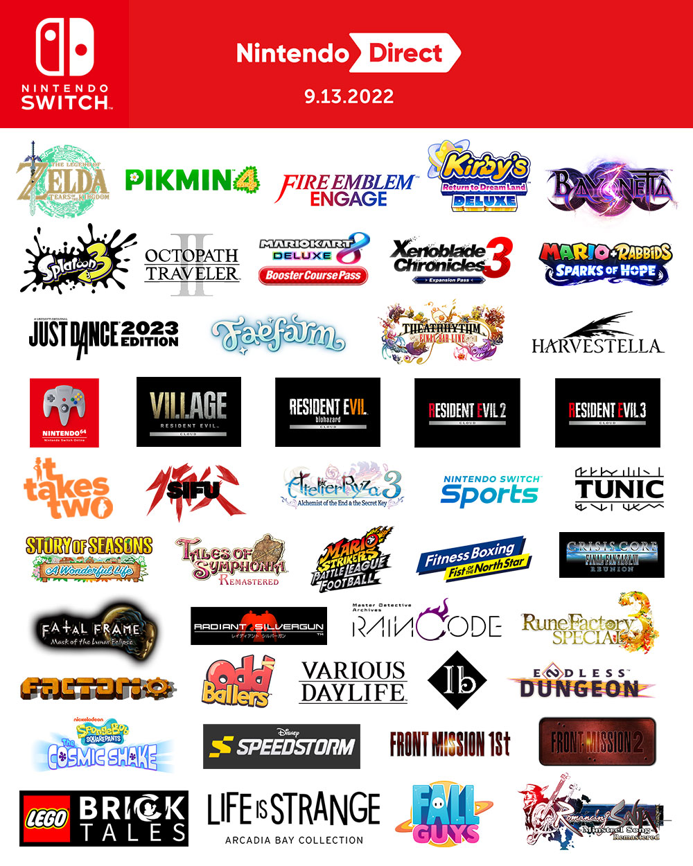 Watch today's Nintendo Direct presentation right here!