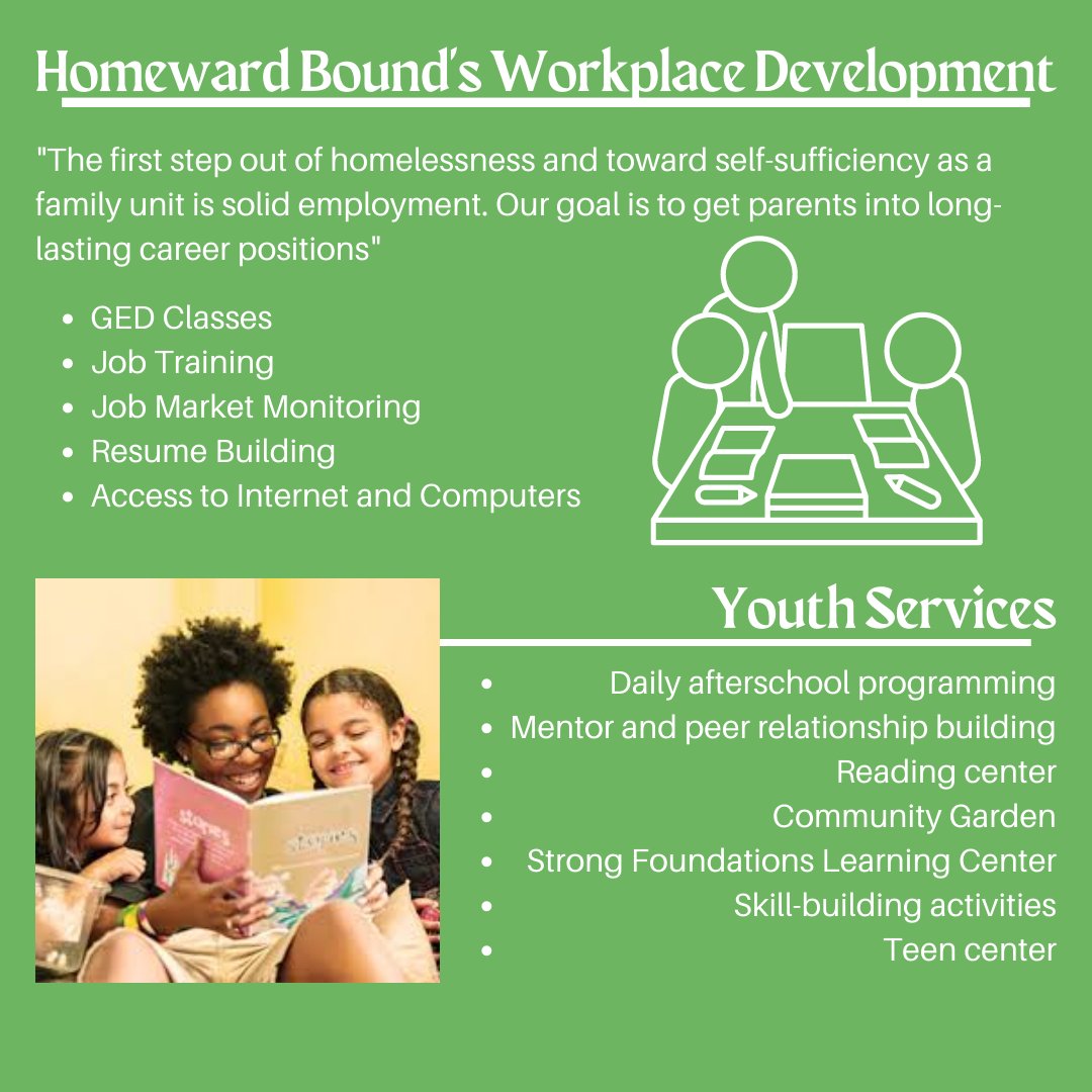 CouncilGiving's tweet photo. Have you heard of @homewardboundaz yet?

They are a non-profit organization that runs a campus local to Phoenix where families can apply to live in their FULLY FURNISHED apartments while they're getting back on their feet! 🏡 👩‍👩‍👦‍👦 https://t.co/3sKH5T2kkA