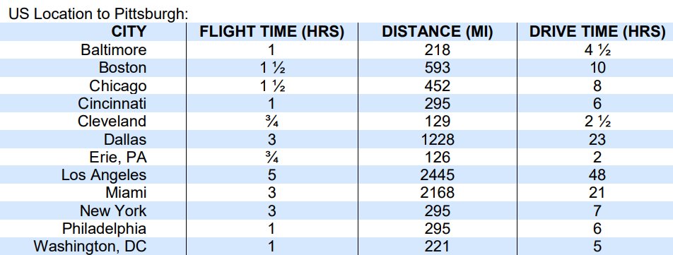 UUA General Assembly tweet media