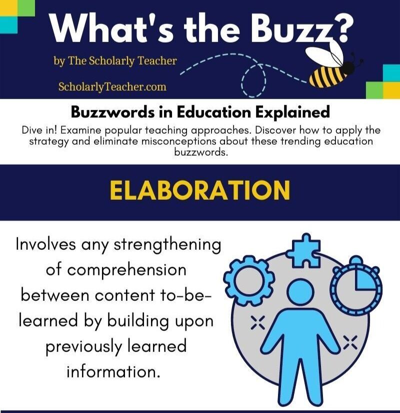 The final post for this week of What's the Buzz? Buzzwords in Education Explained! Today's is Elaboration -- and check out the other two from earlier in the week. Check out this one here: scholarlyteacher.com/teachingtips and subscribe to get these in your inbox. #HigherEd #edChat #educ