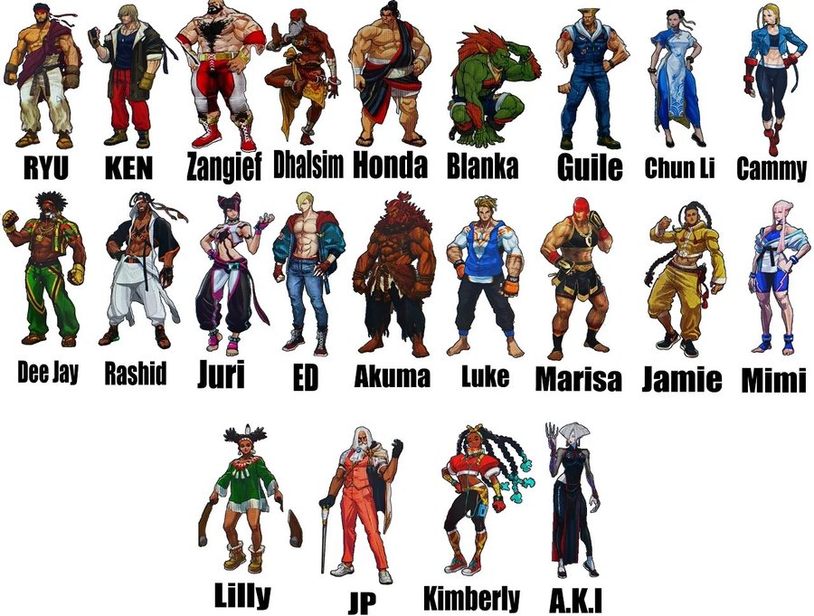 Fighting-Games Daily on X: Assuming this is the base roster of