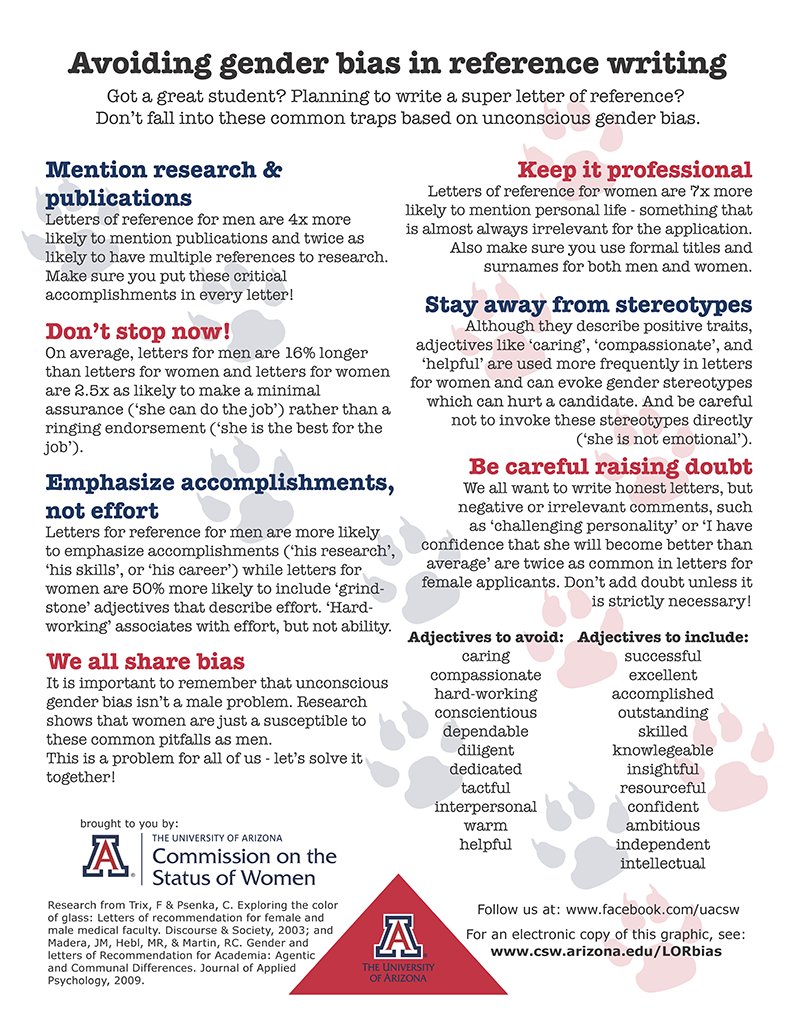 This guide on avoiding #genderbias in reference writing in #academia is one I always return to! Print it out and hang it on your wall! 📌