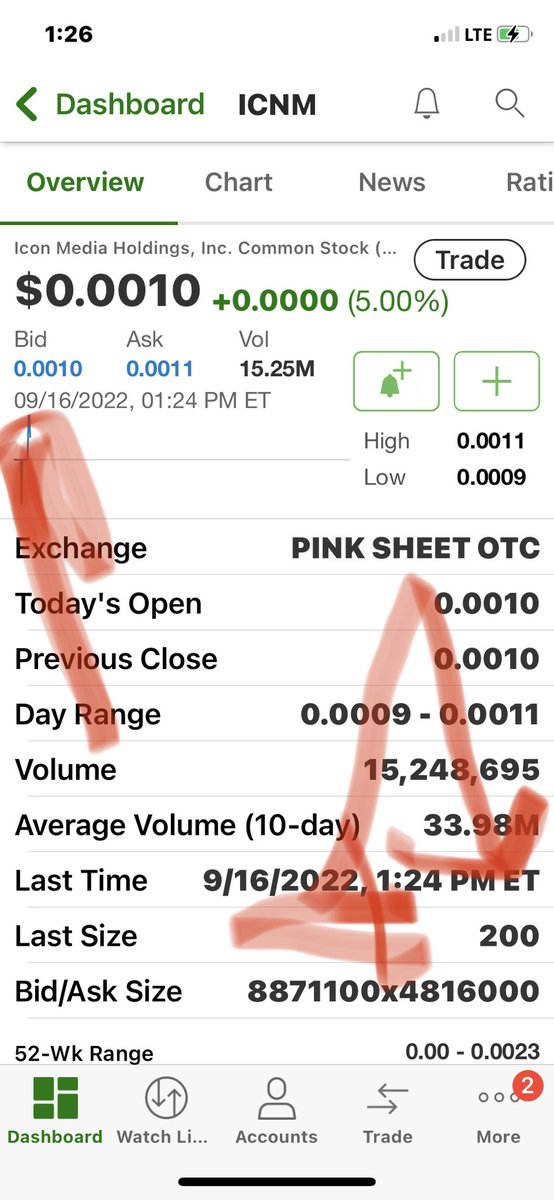 johnandandy's tweet image. YA REALLY NEED TO STOP WITH THIS NONSENSE . YA JUS CANT HELP YOURSELVES  $icnm