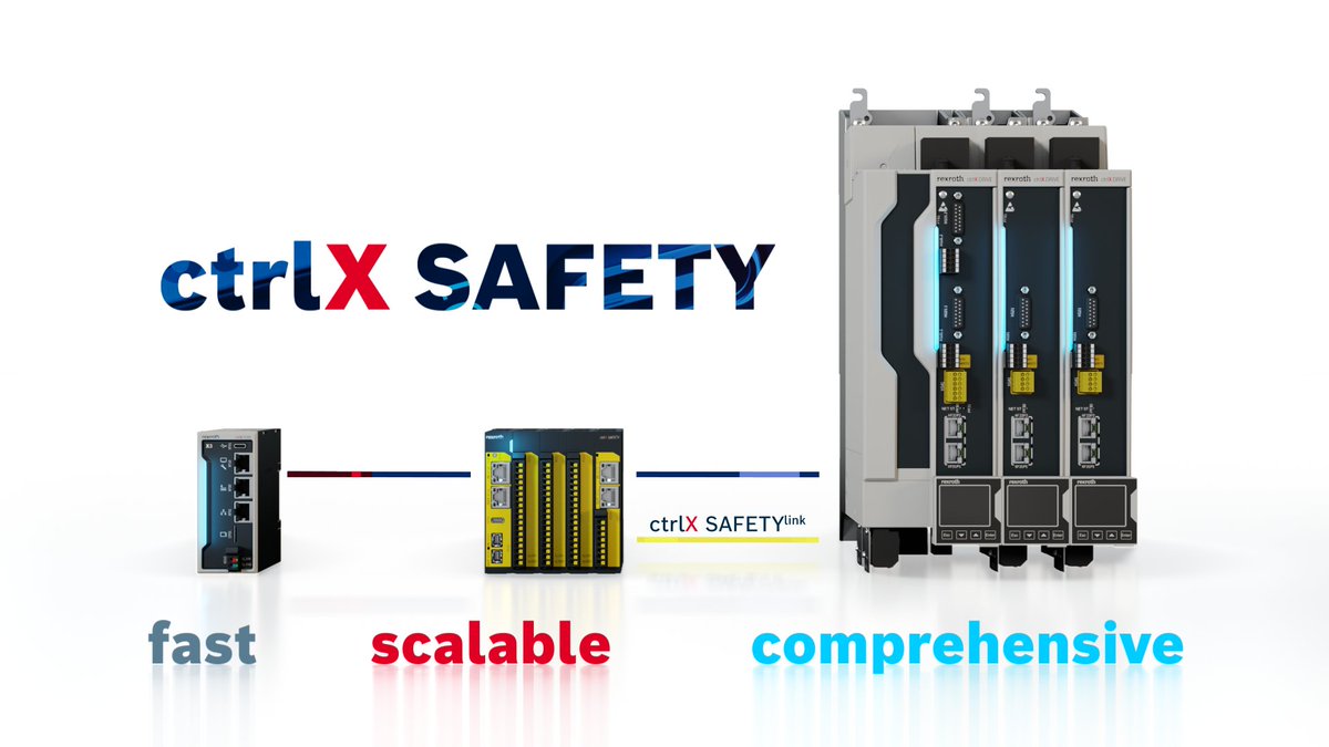 BoschRexrothUS: A whole new level of safety for your automation: The Red Dot Award-winning ctrlX SAFETY is the most responsive as well as compact security solution of its kind. Learn more now: bit.ly/3e8cqpn #ctrlxautomation #automation