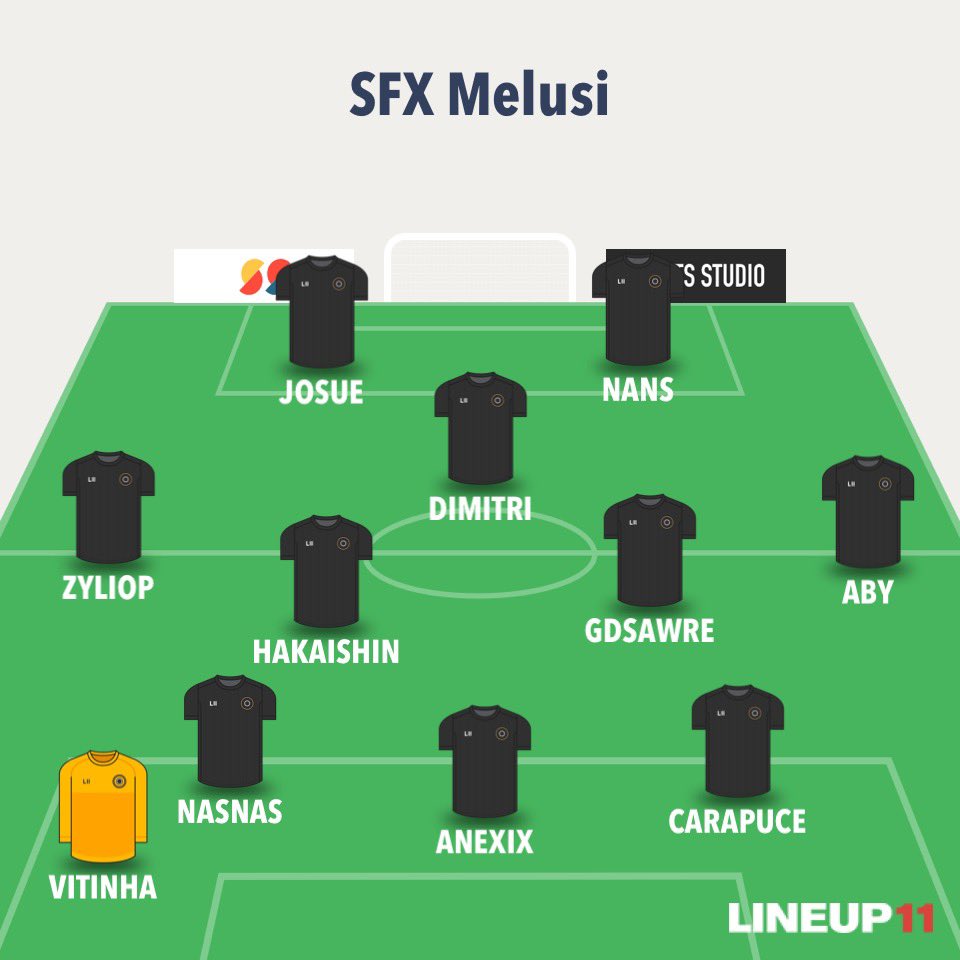 TGP MELUSI FC (@tgpmelusifc) on Twitter photo Notre 11 pour ce soir en tournoi FBS 👋
@FBS_CUP
<a href="/ShockfxEsport/">ShockFX Esport</a>
<a href="/ELFFIFA/">ELF - ESPORT LEAGUE FRANCE</a> Notre 11 pour ce soir en tournoi FBS 👋
@FBS_CUP
<a href="/ShockfxEsport/">ShockFX Esport</a>
<a href="/ELFFIFA/">ELF - ESPORT LEAGUE FRANCE</a>