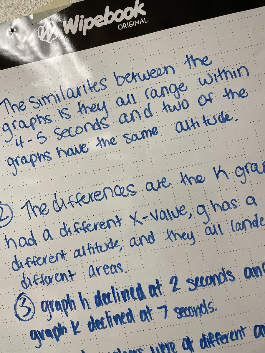 mathwith_mrcox's tweet image. Thanks to @HenricoMath for our new Wipebooks. Our small groups were able to learn about Punkin Chunkin today to introduce function transformations in Alg2!