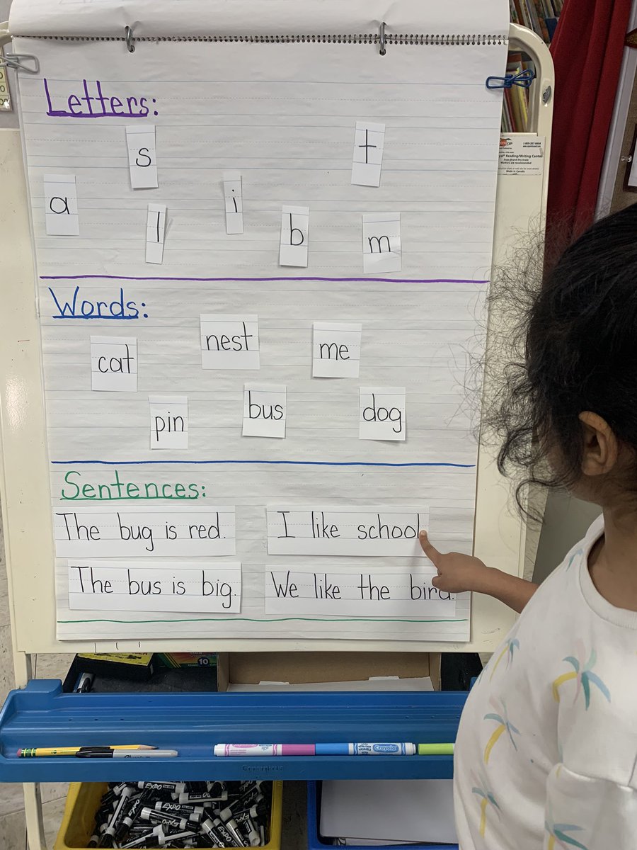 Our Kindergarteners learned the differences between letters, words and sentences. <a href="/WyomingElem/">Wyoming Elementary</a>