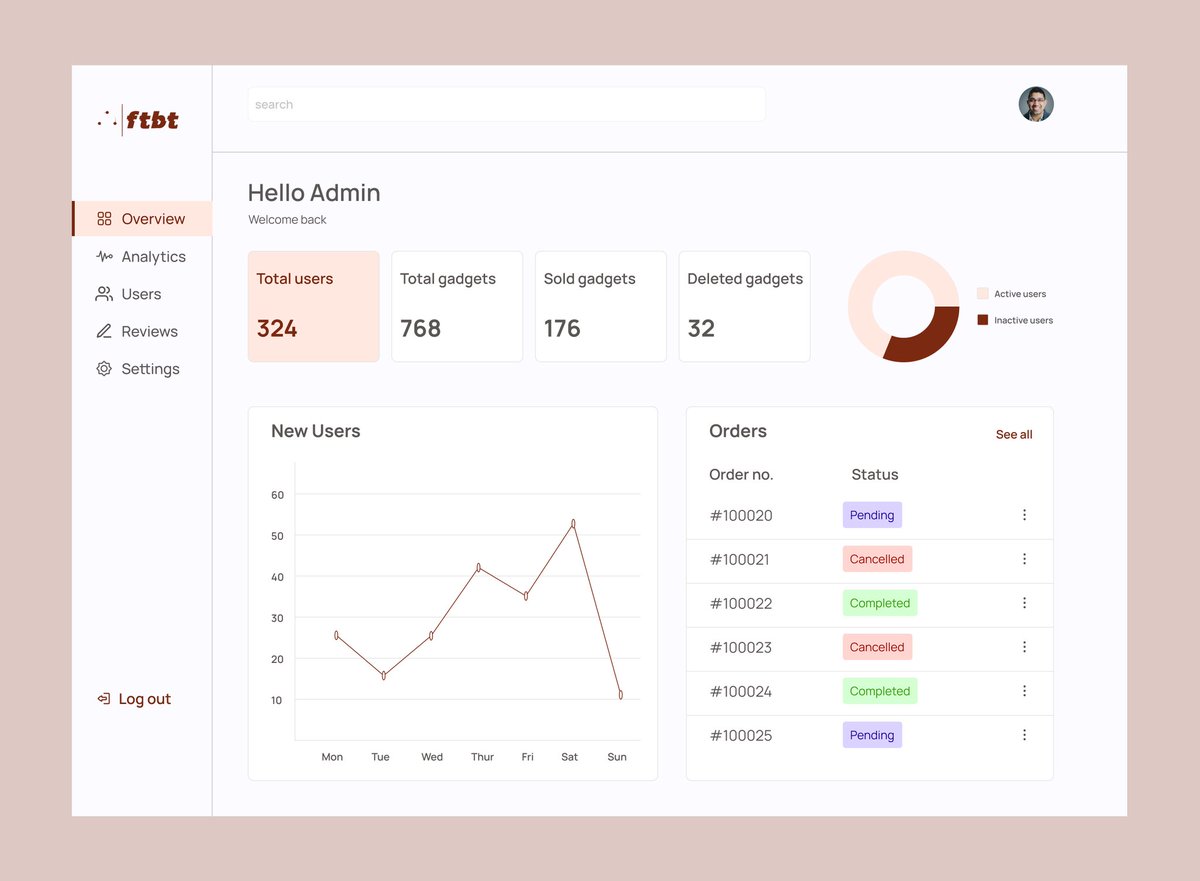 JadesolaOD's tweet image. Day 29
@Ingressive4Good 
Admin dashboard for a website where techies can sell, buy and swap gadgets

#I4G30DaysOfDesign 
#I4GDesignChallenge