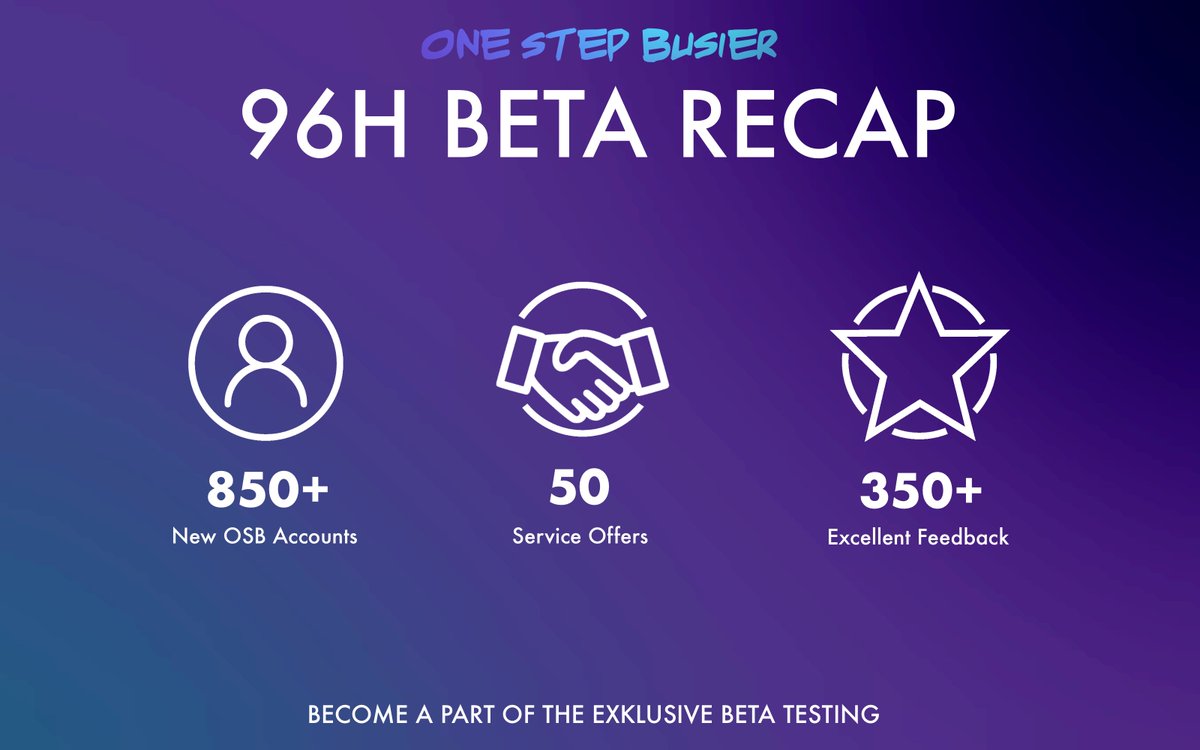 WE ARE NOT HERE TO TAKE PART...
WE ARE HERE TO TAKE OVER!

After about 96 hours we have a whopping 850 users on OneStepBusier. And this in just an exclusive beta test...

The platform is not even released yet! Are you boarish yet? Now would be the right time for it!

#SolanaNFTs