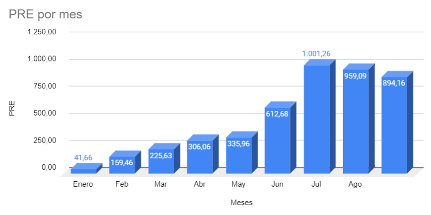 CriptoCarta tweet media