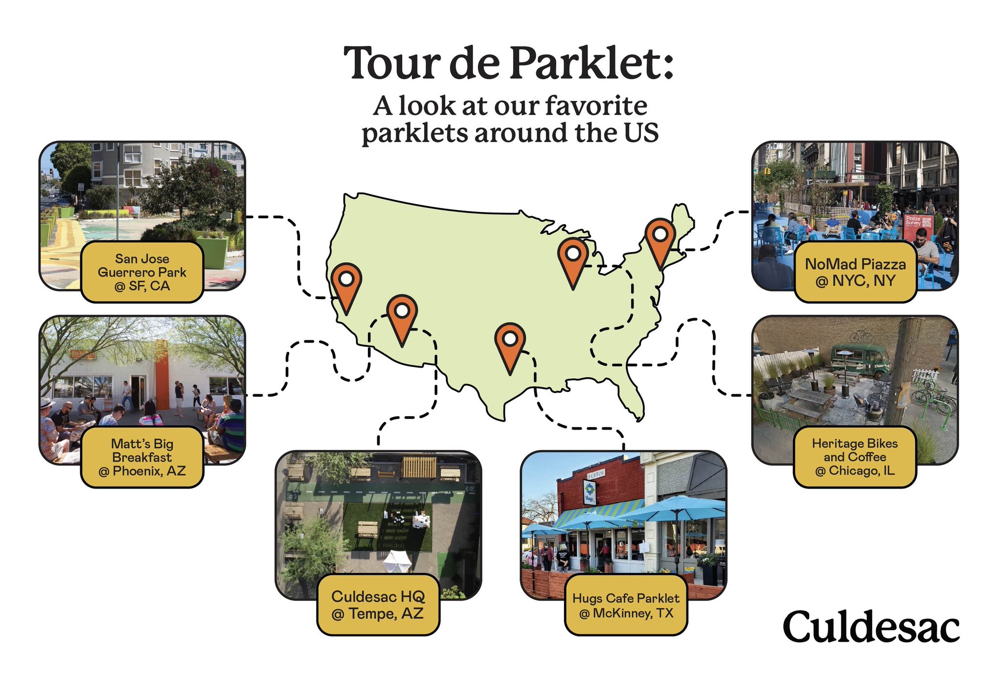 Culdesac on Twitter "National Park(ing) Day is all about reclaiming