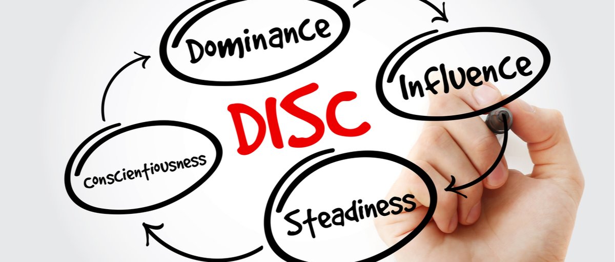 DISC personality types explained dlvr.it/SYSWmL