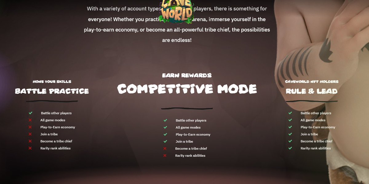 SBonamore's tweet photo. @prestontaylor @TheCavemenClub @MagicEden @avalancheavax @RadioCacaNFT no, there will also be the possibility of a subscription.
and also play for free. however, what you can earn in crypto changes from the type of the 3 variants. https://t.co/ZYqrYgvsjo https://t.co/ggpj1mUkJw