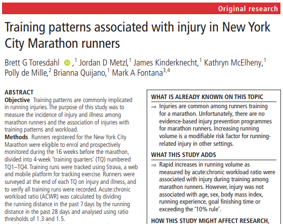 BrettToresdahl's tweet photo. What we learned from >700 runners of the @nycmarathon and analyzing 50K training runs from @Strava: 40% experience an injury during training, which was associated with rapid increases in running volume...but not age, sex, BMI, experience, or goal time.

https://t.co/Praa96lnKn https://t.co/GBty6c1THw