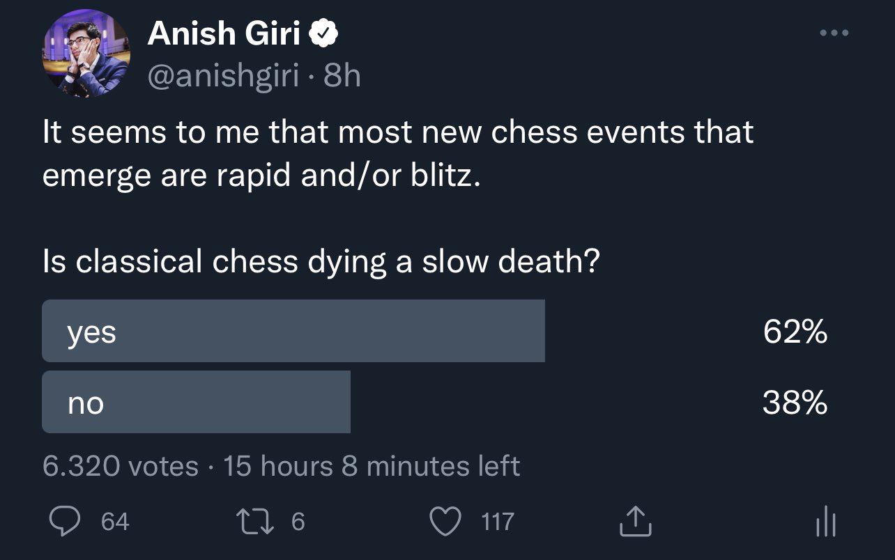 Is classical chess slowly dying or being killed?