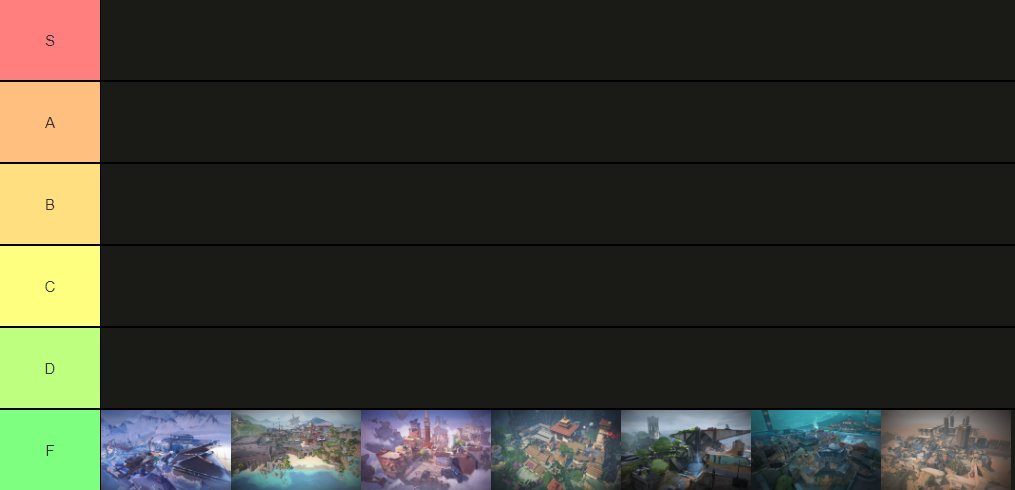 VALORANT Maps Tier List