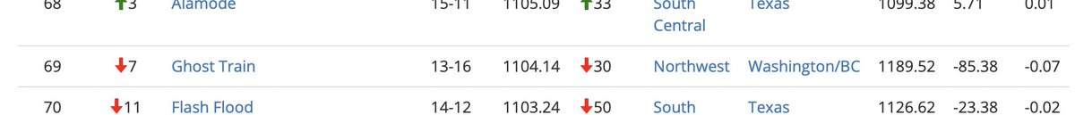 Ghost Train tweet media