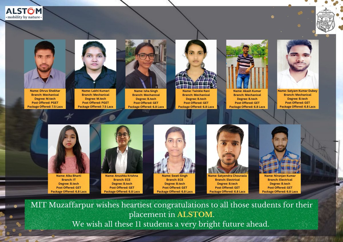 C.B.Mahto tweet media