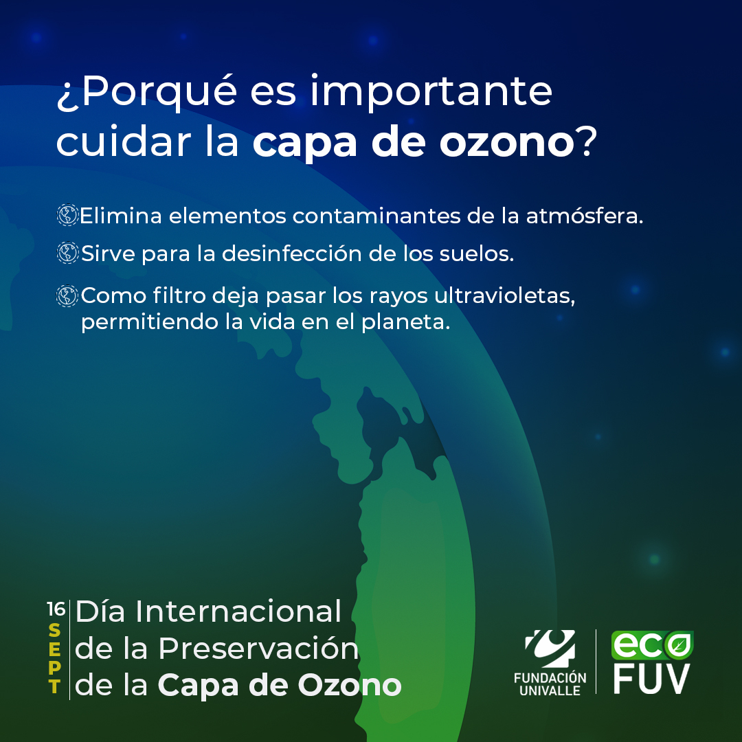 #ProyectamosFuturo | En el #DíaInternacionalDeLaPreservaciónDeLaCapaDeOzono toma conciencia de los productos químicos que pueden afectar nuestra capa de ozono. 🌏
