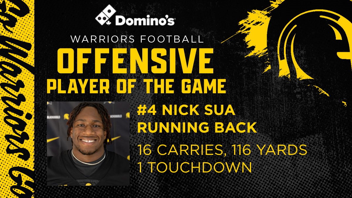 WlooFTB's tweet photo. As we get ready for McMaster tomorrow, here are our @dominoscanada Players of the Game!

Special Teams- @Anthony_8Miller 
Offense- Nick Sua
Defense- @_Jandrews55

Congratulations to you 3!

Time for Mac Tomorrow! See you tomorrow at 1pm, Warrior Field! https://t.co/0uKlwNPlmI
