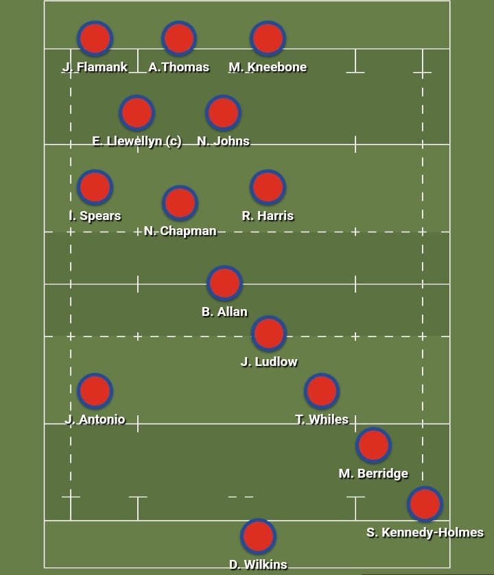 🔴Launceston Castles Vs Roseland🔵

Our team sheet to face Launceston Castle @ Launceston. 3pm KO!

🌹🌹🌹