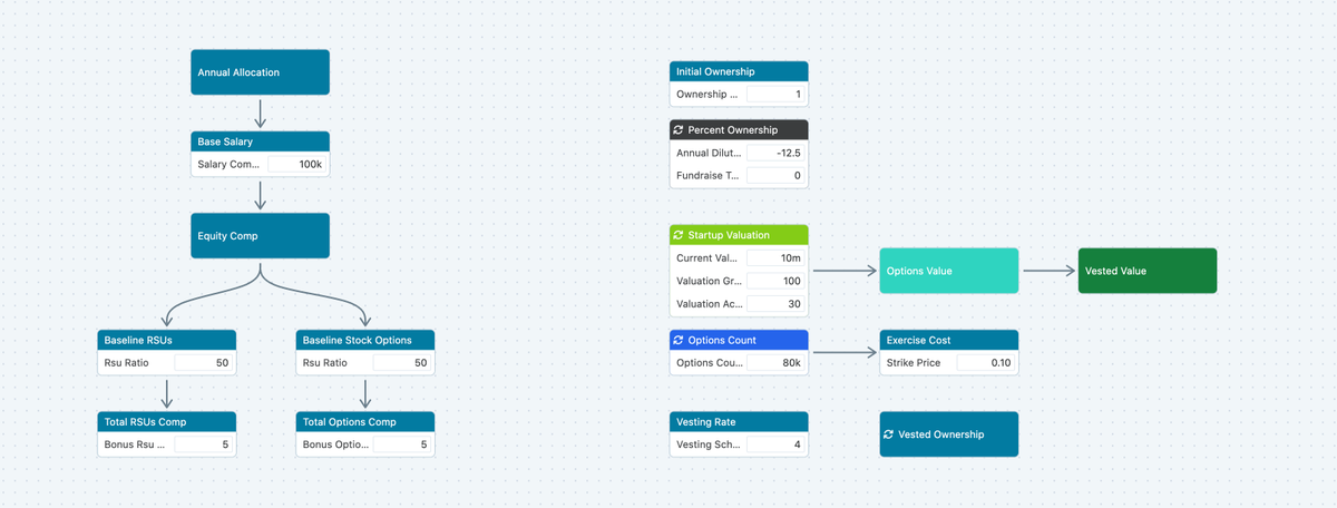 ok at the encouragement of @calcsam among others i'm going to try to ...