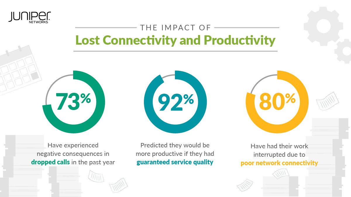 HPE Networking tweet media