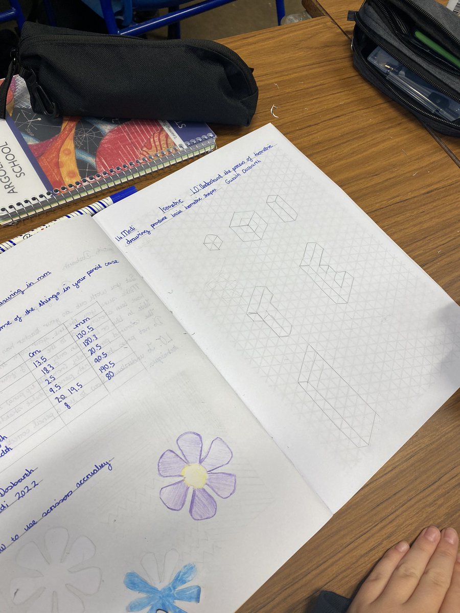 argoed_DT's tweet photo. A great start for new year 7! Learning isometric projection in DT lessons. #dt #year7 #isometricprojection #succeedingtogether https://t.co/iVi9gPmsi9