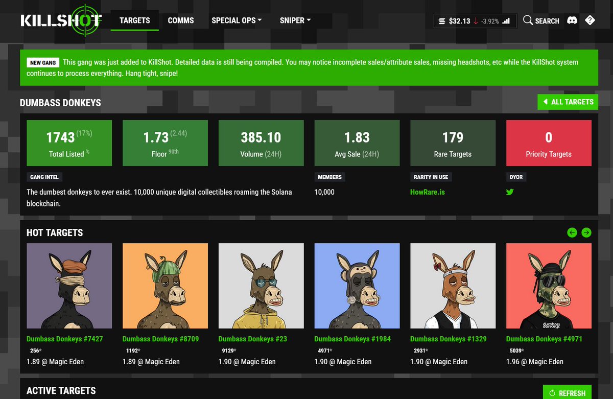 killshotai's tweet image. .@KikiVerseNFT and @dumbass_donkeys have been added to KillShot.ai. Happy sniping, snipers! 🔫