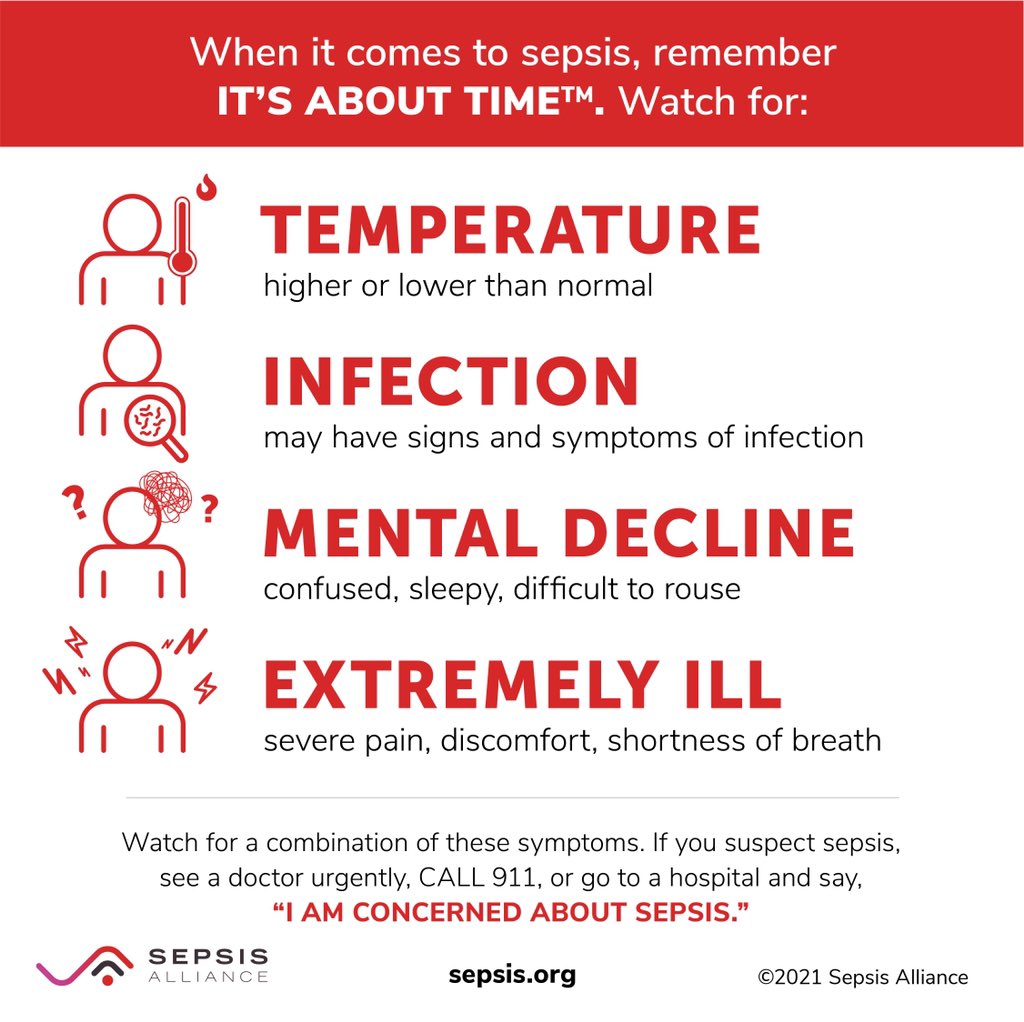 Sepsis is a medical emergency and its symptoms must be treated rapidly to reduce the risk of death. As part of #SepsisAwarenessMonth, Sepsis Alliance is encouraging everyone to learn the signs of sepsis.