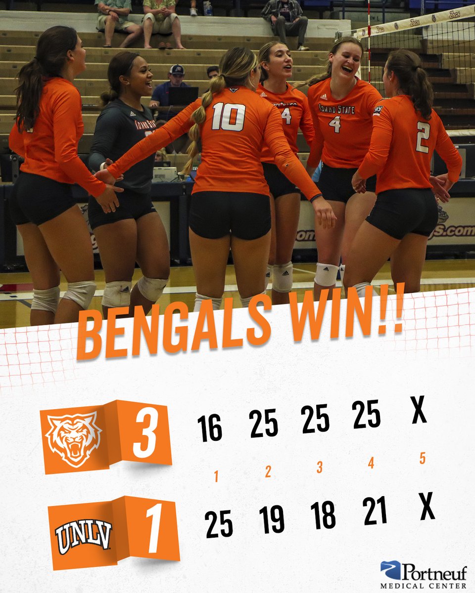 IdahoStateVB's tweet image. What a way to start our Weekend!! After dropping the first set, Bengals ROAR back in three straight!🔥

 BENGALS WIN!!

#RoarTogether