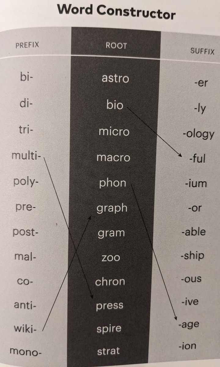 Robert Schwentker tweet media
