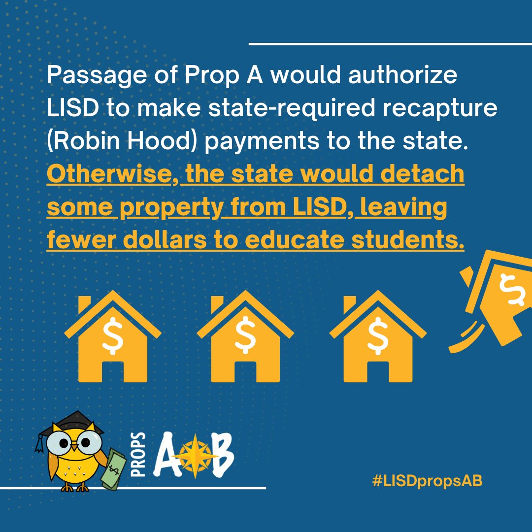 What happens if Proposition A fails?

If voters reject Prop A, the state could embark on a Detachment of Territory, meaning that parts of the district’s property tax base would be taken off of the <a href="/LeanderISD/">Leander ISD</a> tax rolls—(1/2)

#LISDpropsAB