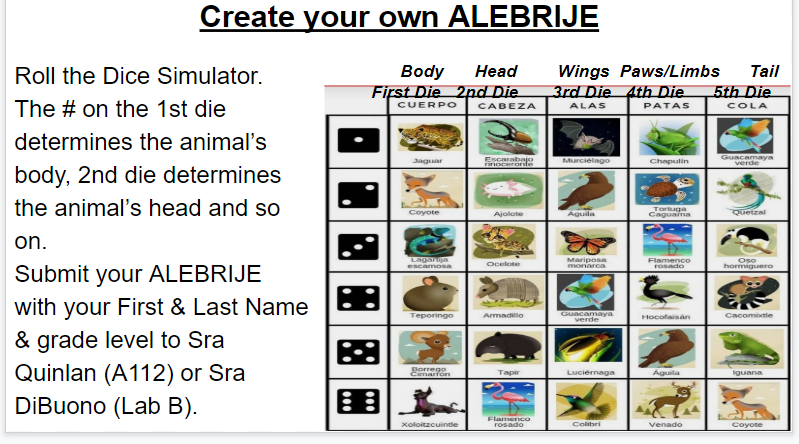 Calling all creative artists to participate in a #HispanicHeritageMonth Activity. Create your own Alebrije! Hawks, See Schoology post for more details! @drjconnor299 @ChadHarrisonSG @fhansonic @SarahOlsavsky