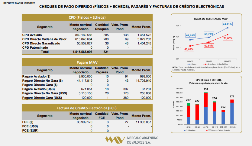 MAVSAOficial tweet media